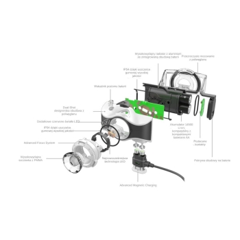 Ledlenser - Akumulatorowa latarka czołowa MH7 - 600 lumenów - Szara - 501599