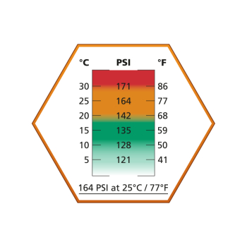 ULTRAIR - Orange Power Gas (164 PSI) -bez silikonu - 570ml